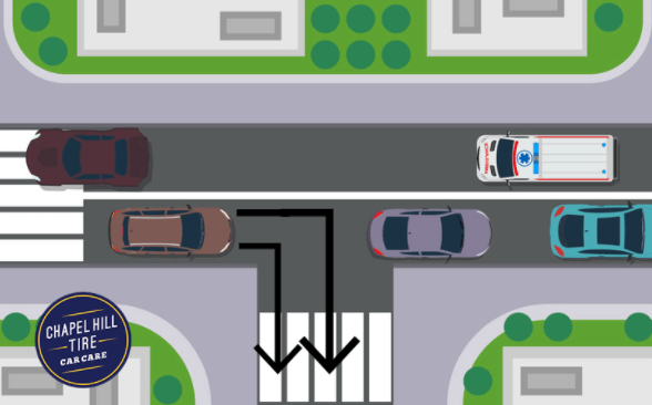 Illustration of tires moving in a right turn