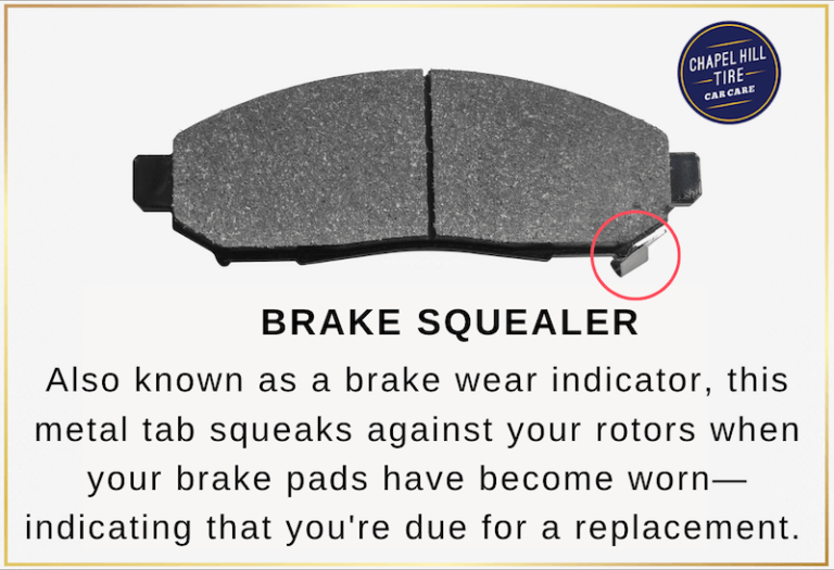 A Quick Guide To Brake Wear Indicators Chapel Hill Tire