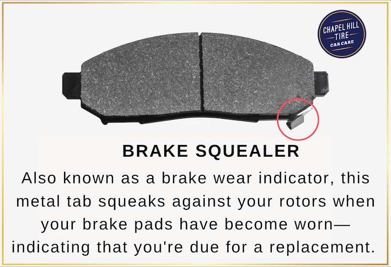 A picture of break wear indicators (also known as brake squealers)